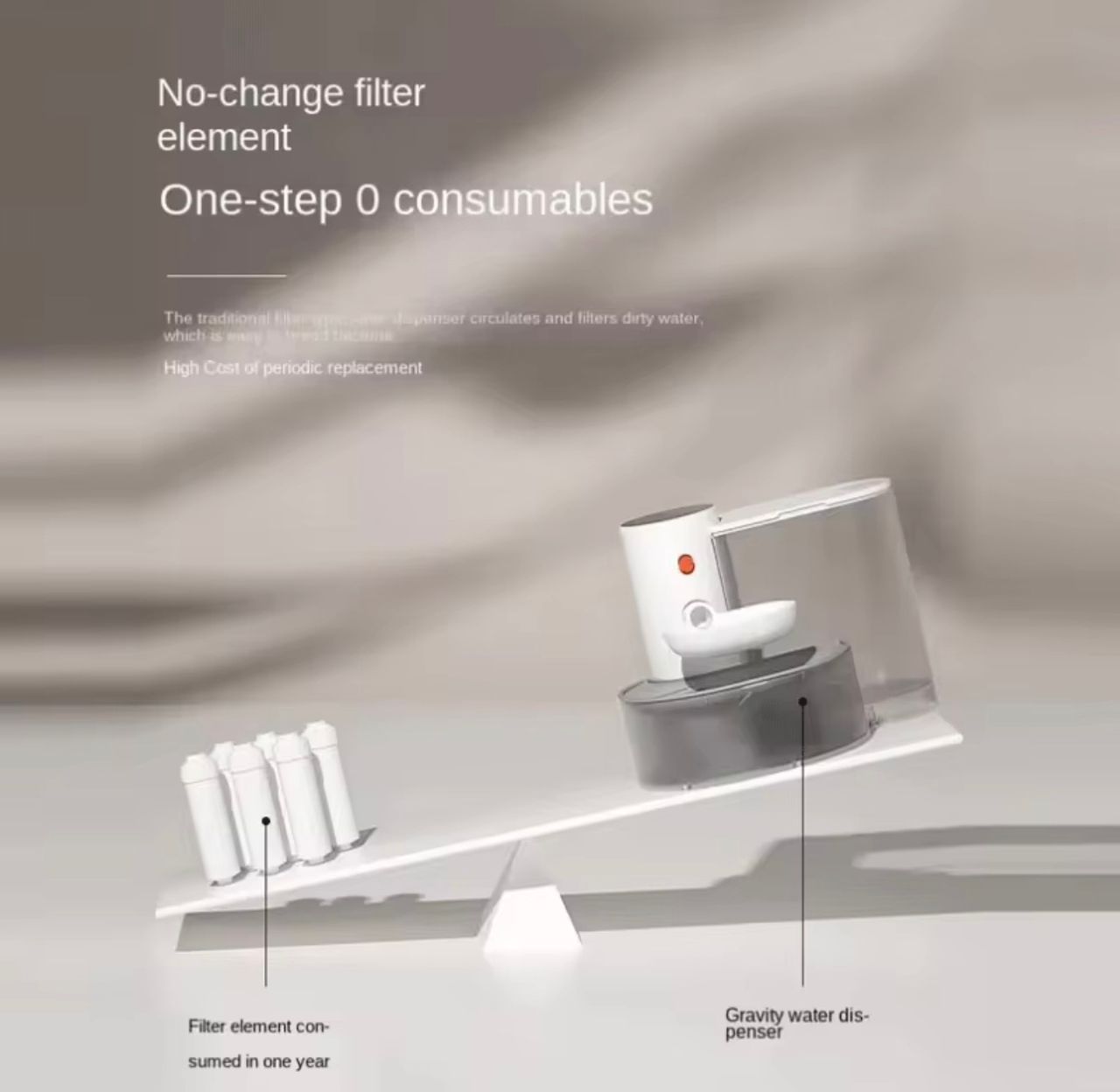 Automatic Cat Water Fountain (Unplugged)