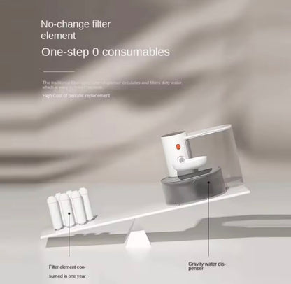 Automatic Cat Water Fountain (Unplugged)