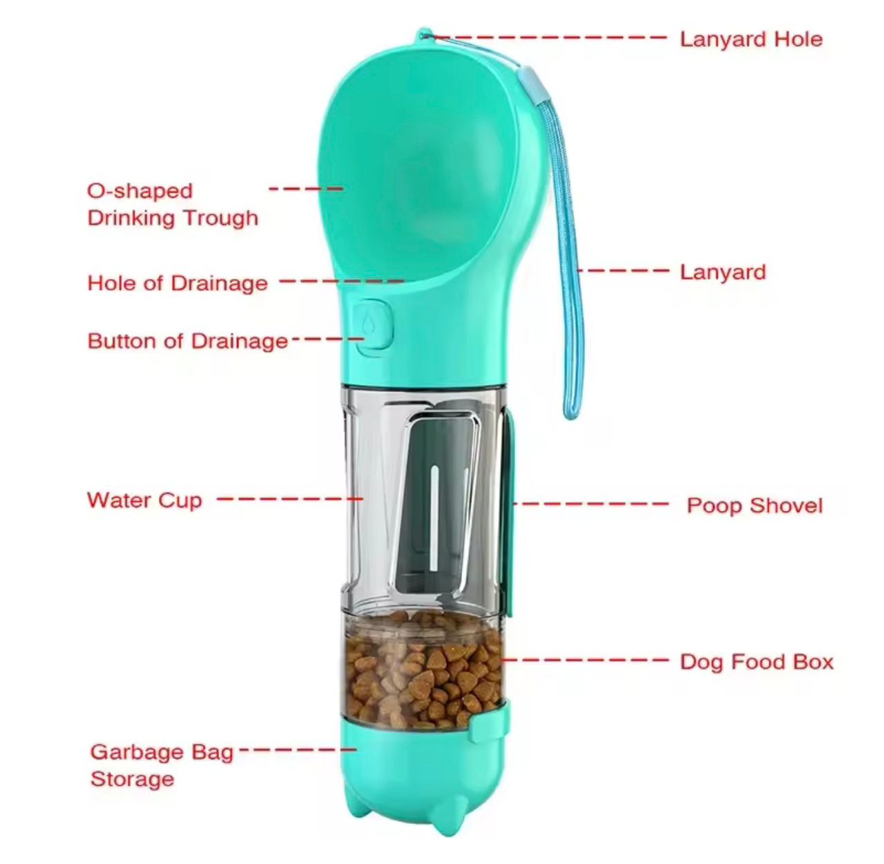 3-in-1 Portable Pet Water & Food Bottle (500ml)